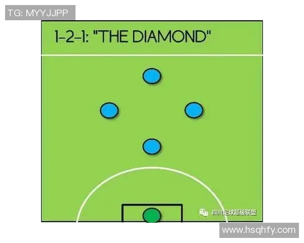 探索足球CAD技术在战术分析与训练中的应用与发展趋势