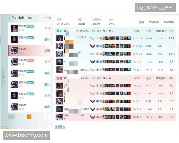 权威发布英雄联盟意识实力榜单揭示顶尖选手真实水平与游戏策略